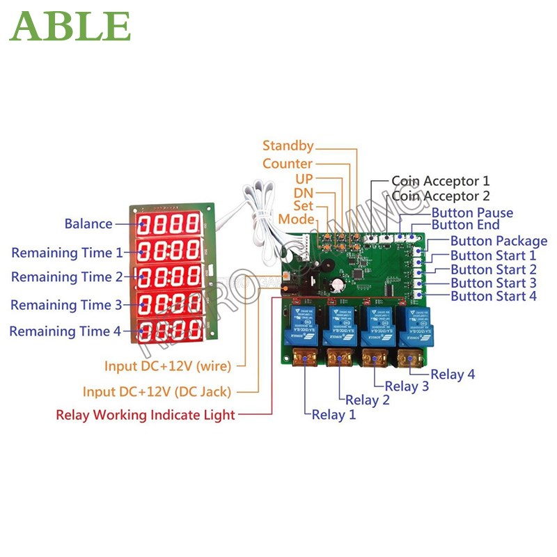 JY-215 Inbuilt Counter 4 채널 타이 - Board Game The Sims 리뷰 및 가격